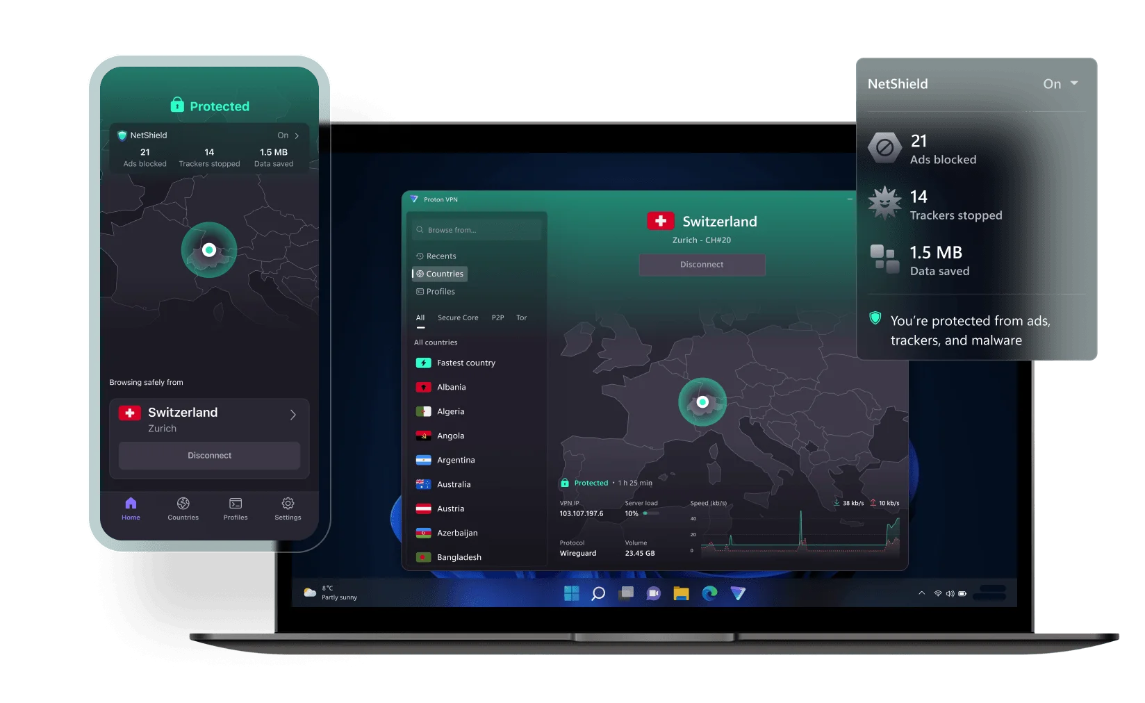 Протоколы шифрования